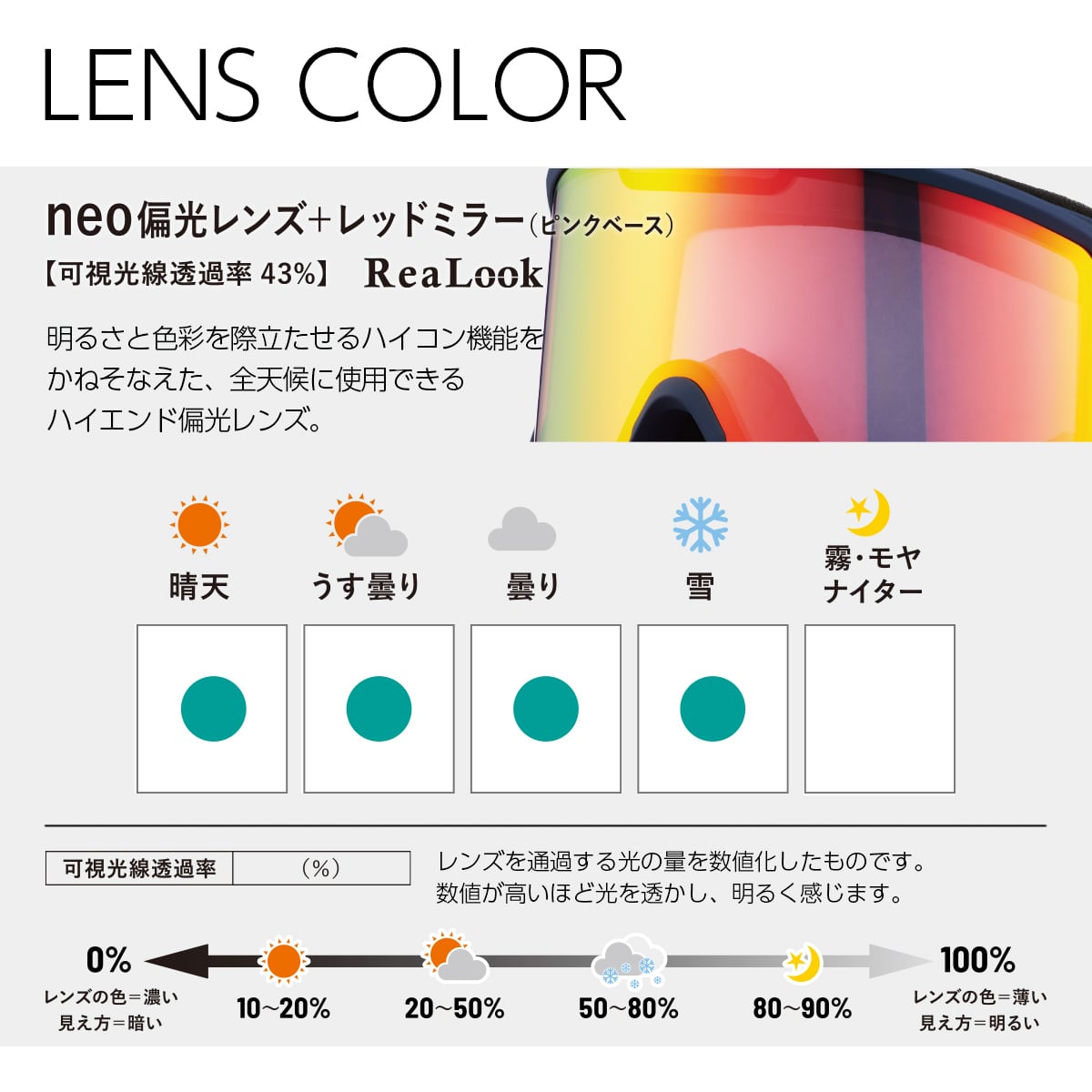 25-26モデル】偏光機能レンズ使用 スノーゴーグル UVカット スキー