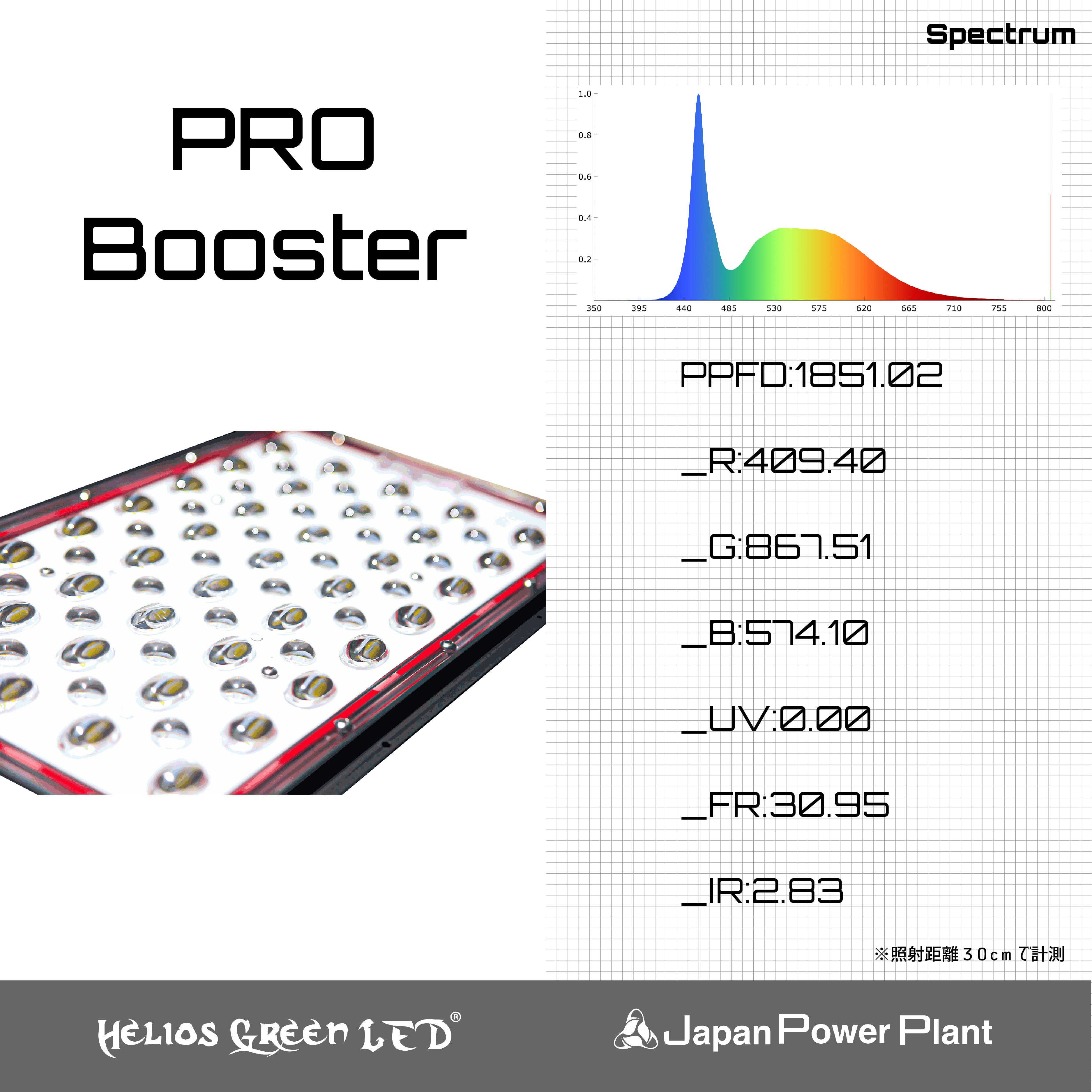 予約注文】Helios Green LED PRO Booster ※パネルのみ(PROお持ちの方は