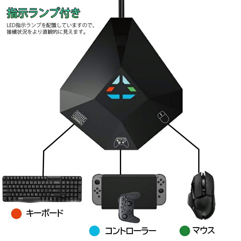 Nintendo Switch PS4 PS3 Xbox コンバーター 接続アダプタ付き [DOBE