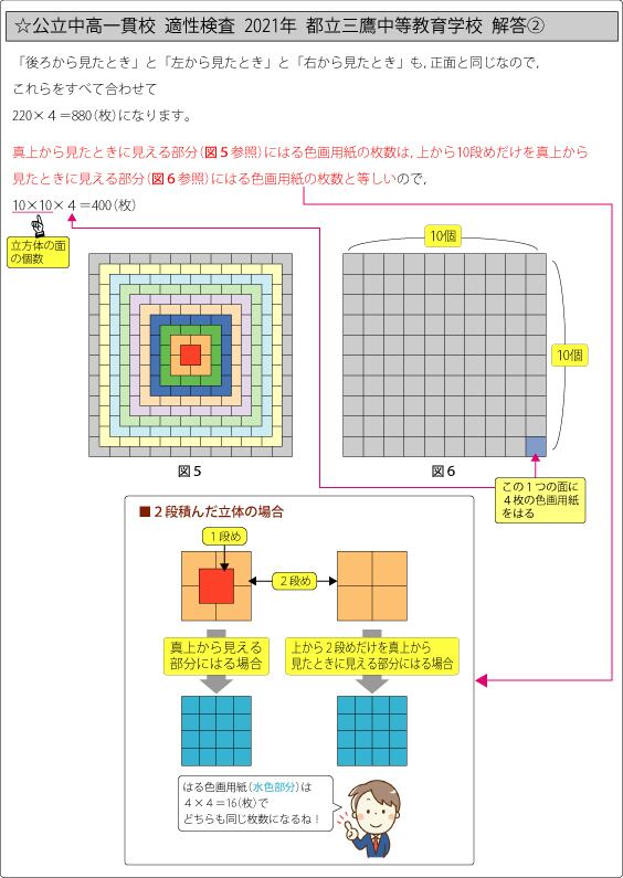 栃木県立共通問題版「塾に通わなくても効率よく最短で合格 志望校別
