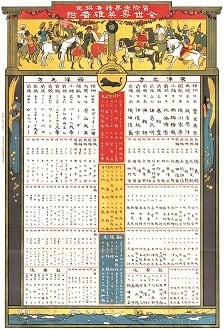 A2サイズポスター】全世界英雄番附 | 田中本家博物館オンラインショップ