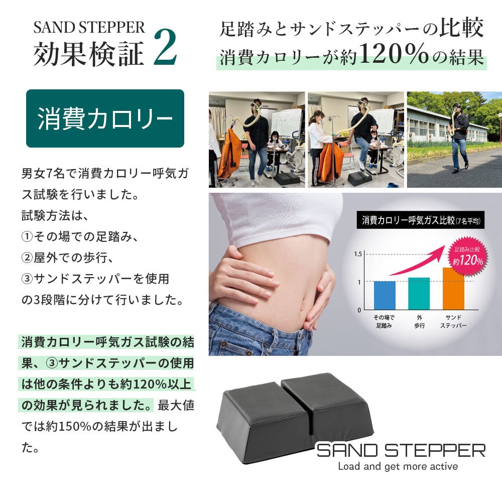 サンドステッパー | SSS FITNESS