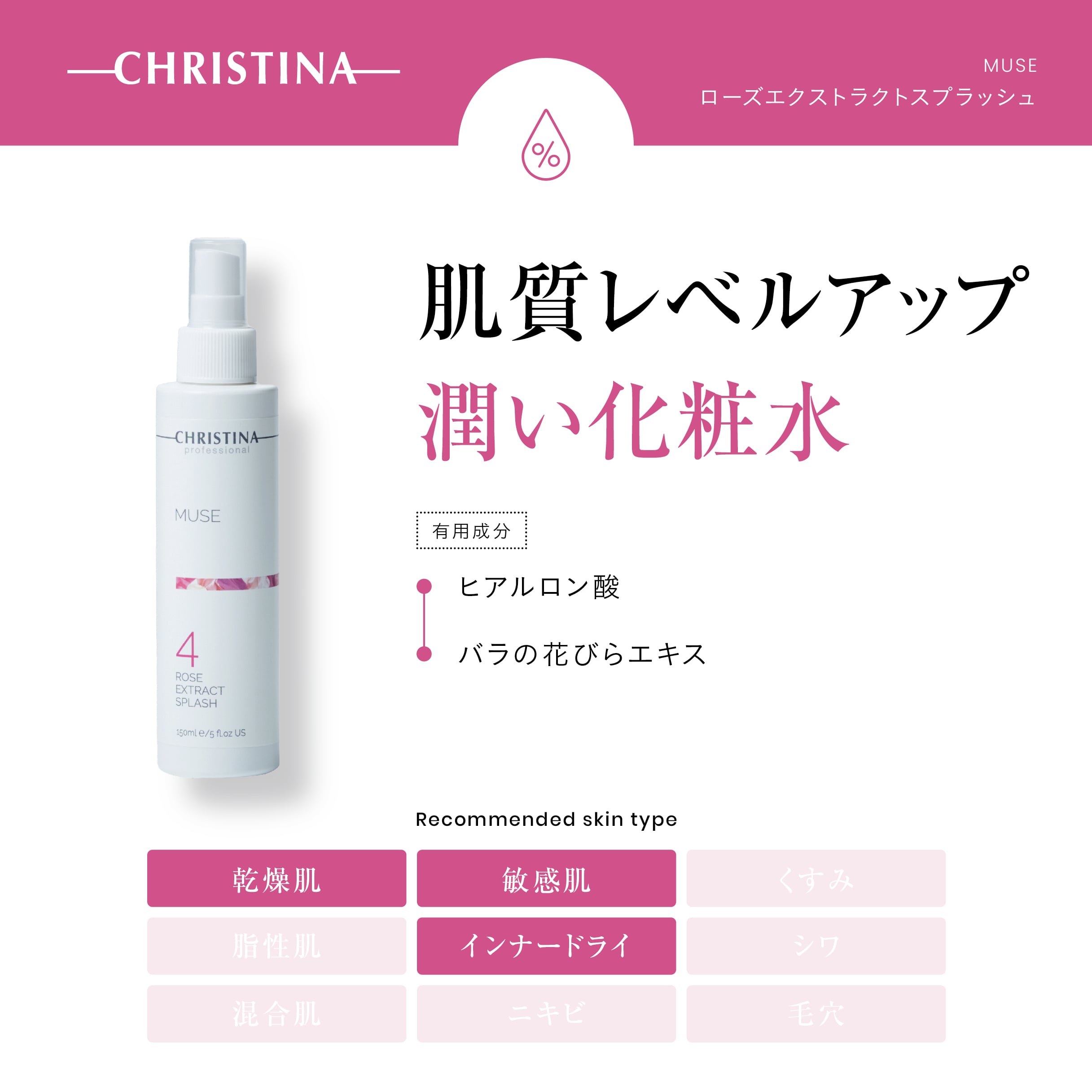 MUSEローズ エクストラクト スプラッシュ | SALON DÉ C｜CHRISTINA