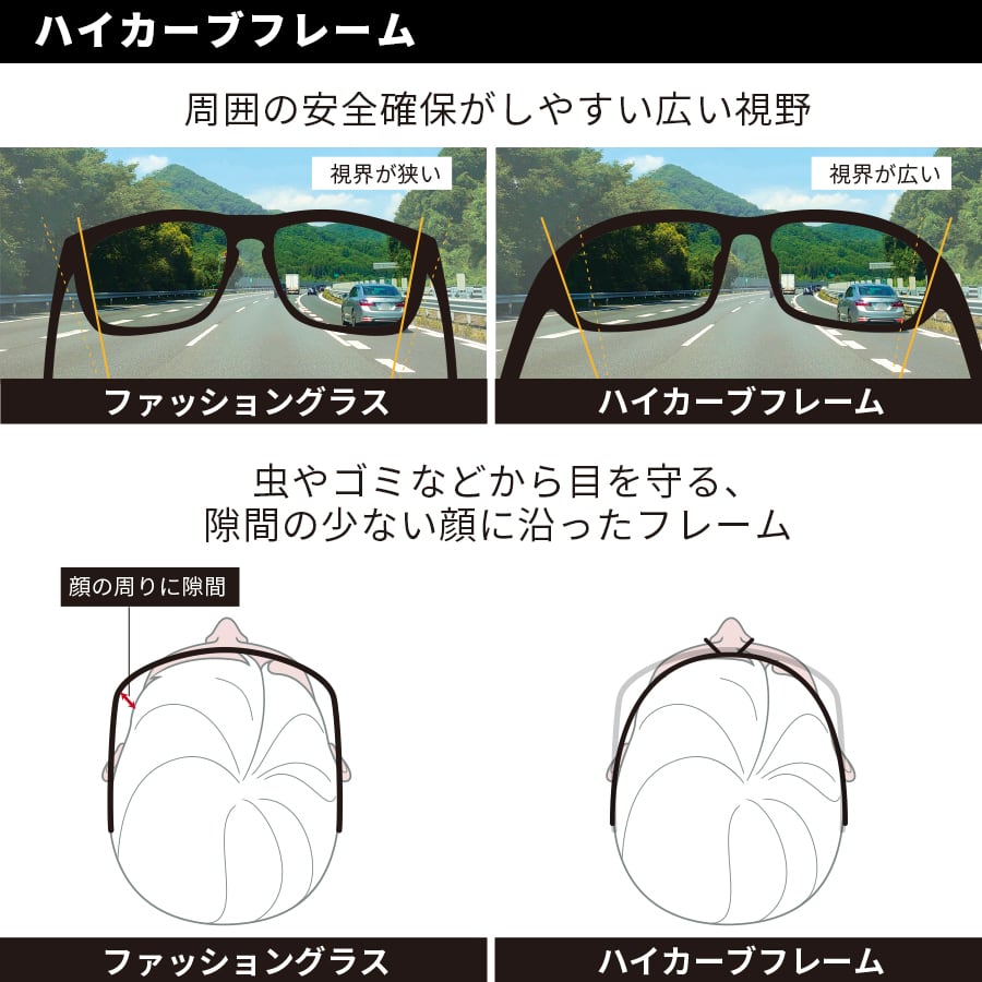 公式ECサイト限定】幅広い度数に対応 夜間対応 度付きサングラス 偏光