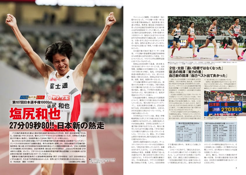 月刊陸上競技2024年1月号 | 月刊陸上競技ウェブショップ