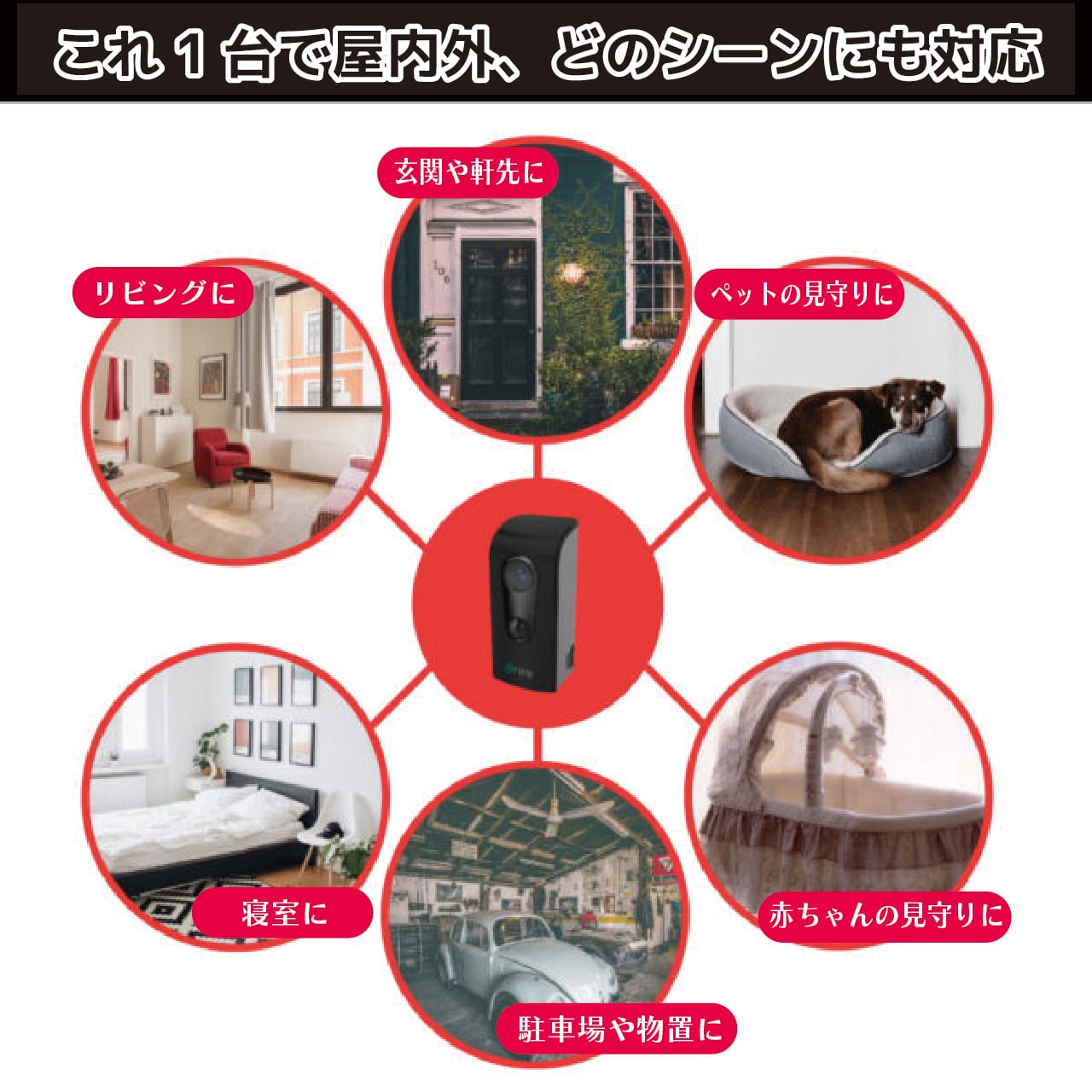 防犯カメラ 防犯 屋外 家庭用 モバイルスマートカメラ・リリカ（第2