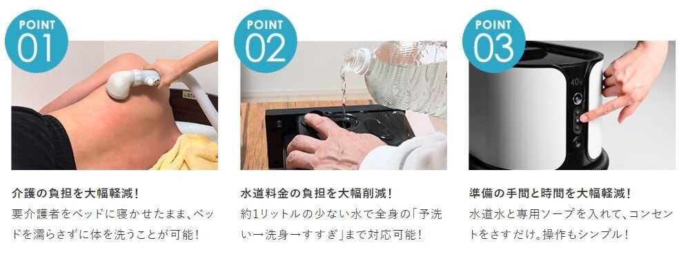 介護用洗身用具 switle BODY（スイトル ボディ） | スイトルボディ正規