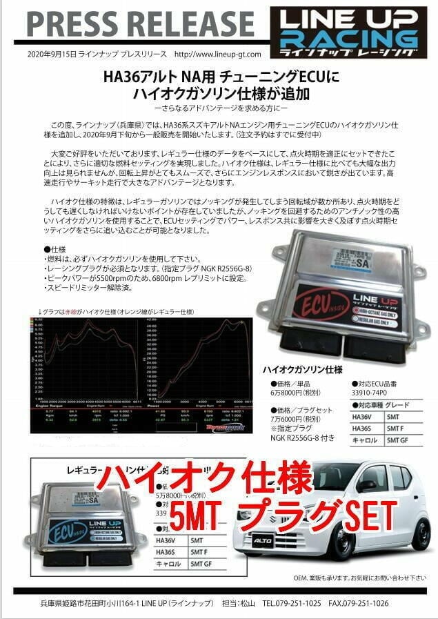 サーキットアシストESP解除KIT 5MT 専用 | LINE UP RACING