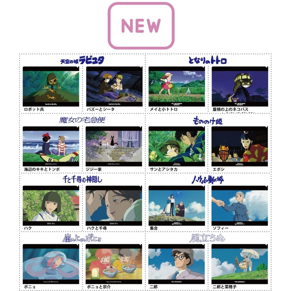 天空の城ラピュタ A4クリアファイル パズーとシータ（7937） | す