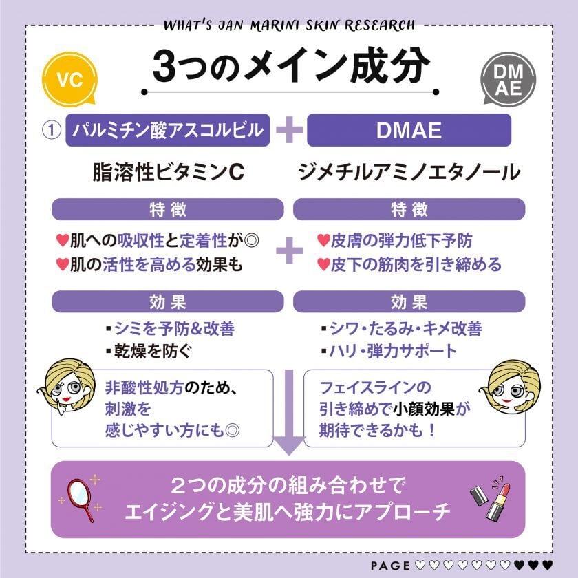 リピート】【洗顔】シエスタクレンジング ジャンマリーニ | dr.label