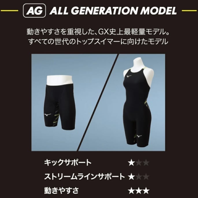 在庫限り!!】最軽量 ミズノGX-SONIC NEO AG オールジェネレーション