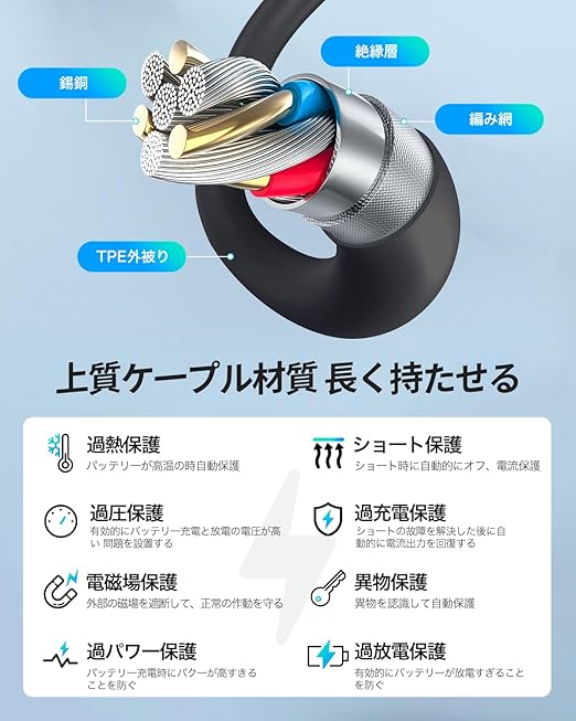 BRAUN シェーバー 用 USB 充電ケーブル ブラウン シェーバー 交換用