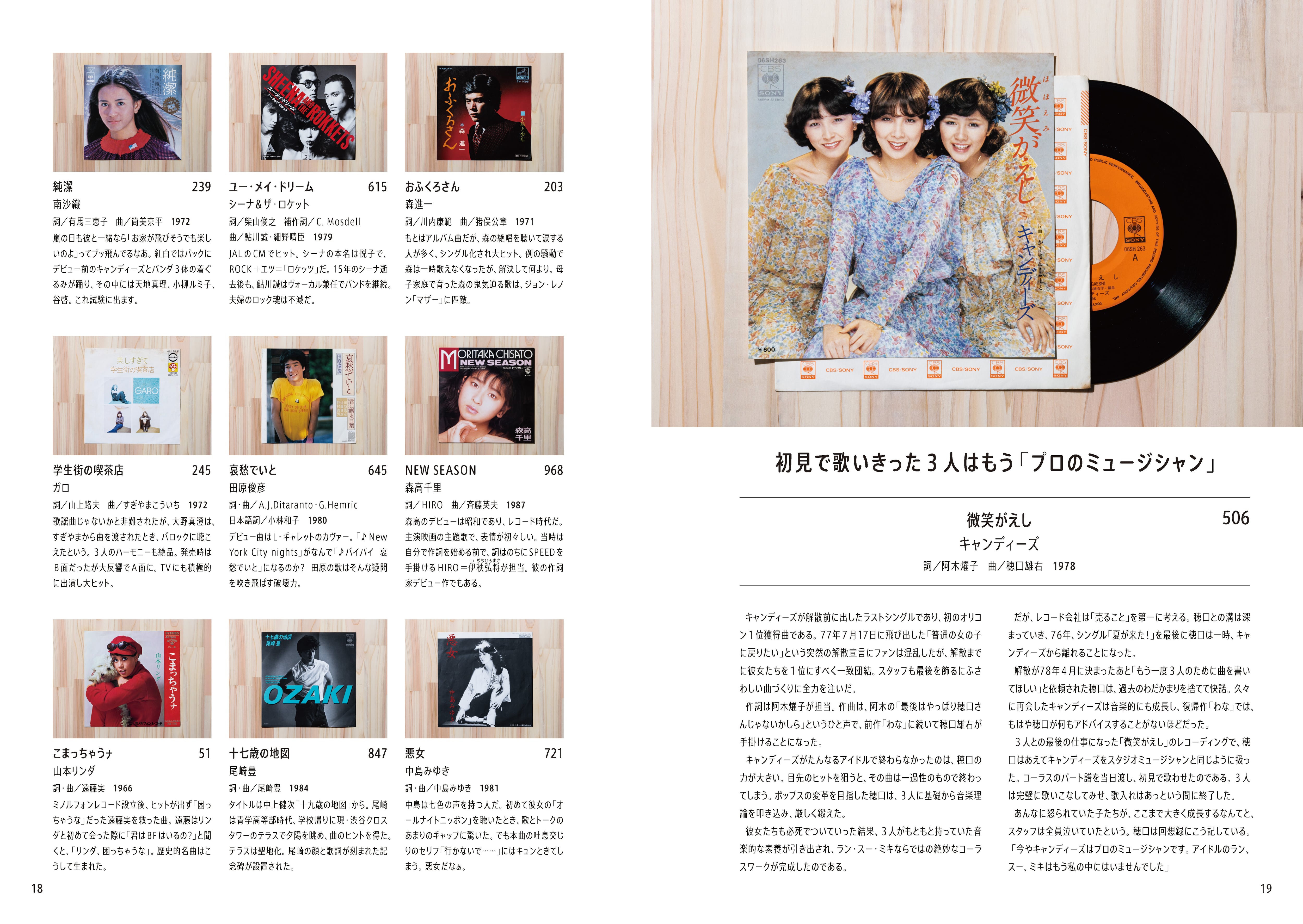 特典あり】昭和レコード超画文報1000枚 〜ジャケット愛でて濃いネタ