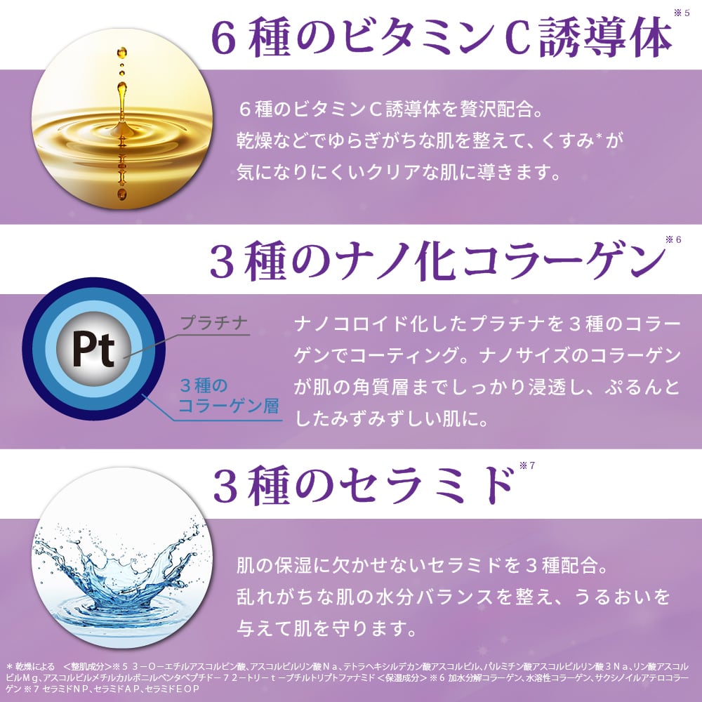 リセンザ ステムセル＆エクソソーム プレミアムオールインワンジェル