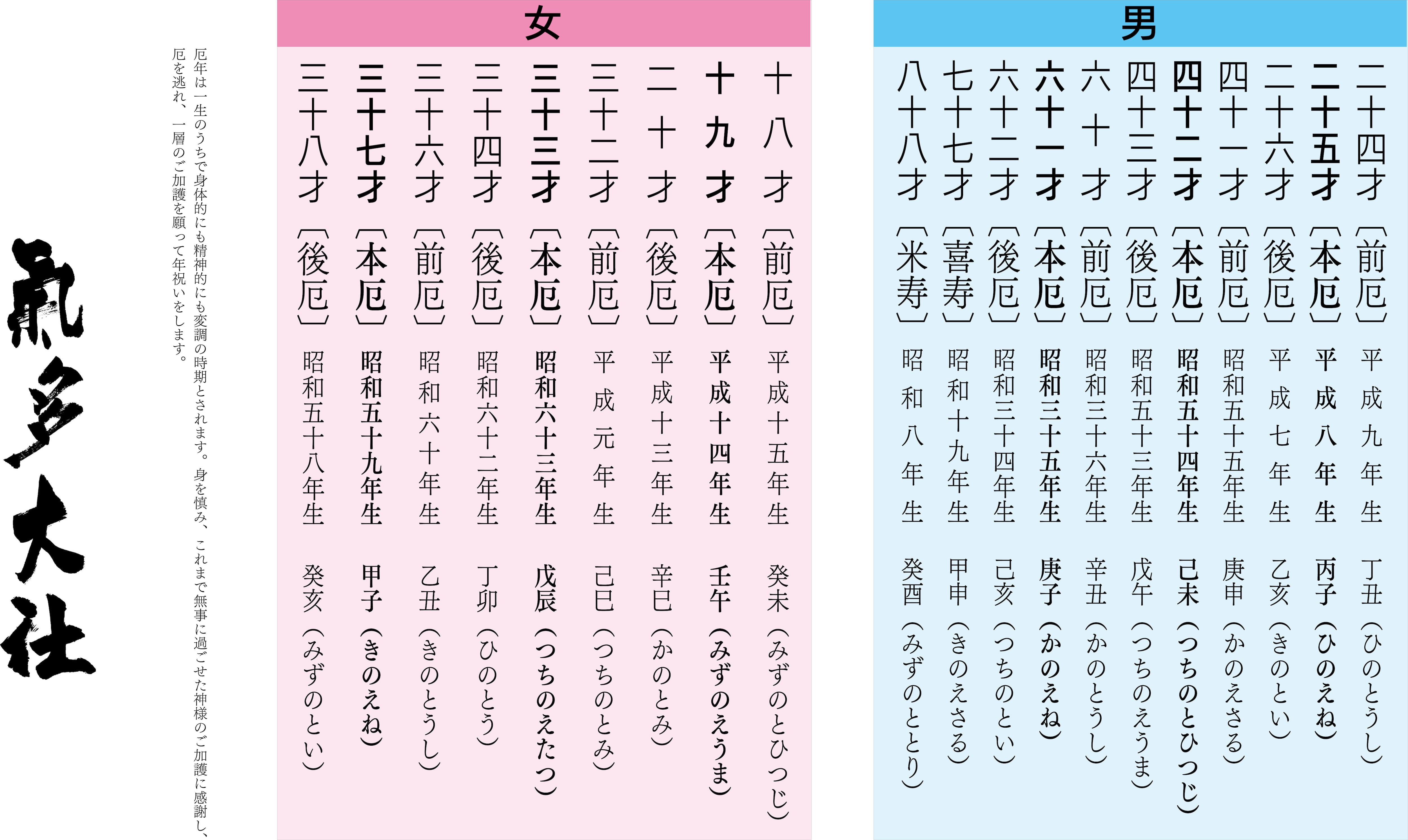 厄除け祈願 | 能登一宮 氣多大社