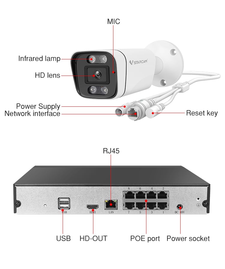 NVR POE防犯カメラ8台セット初期不良交換保証「NVR-VST-POE8」 | Pro