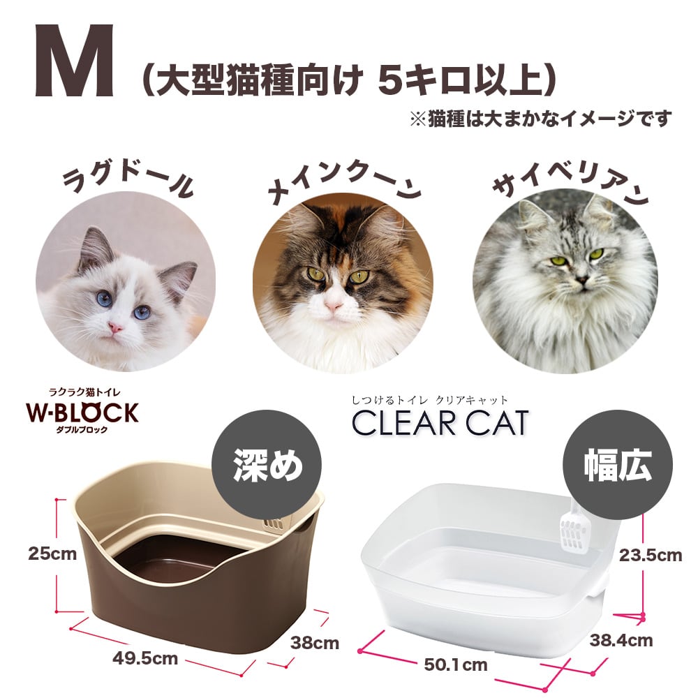 スターターセット[Mタイプ]（ナチュラルウッド）】定価 81,558円(税込