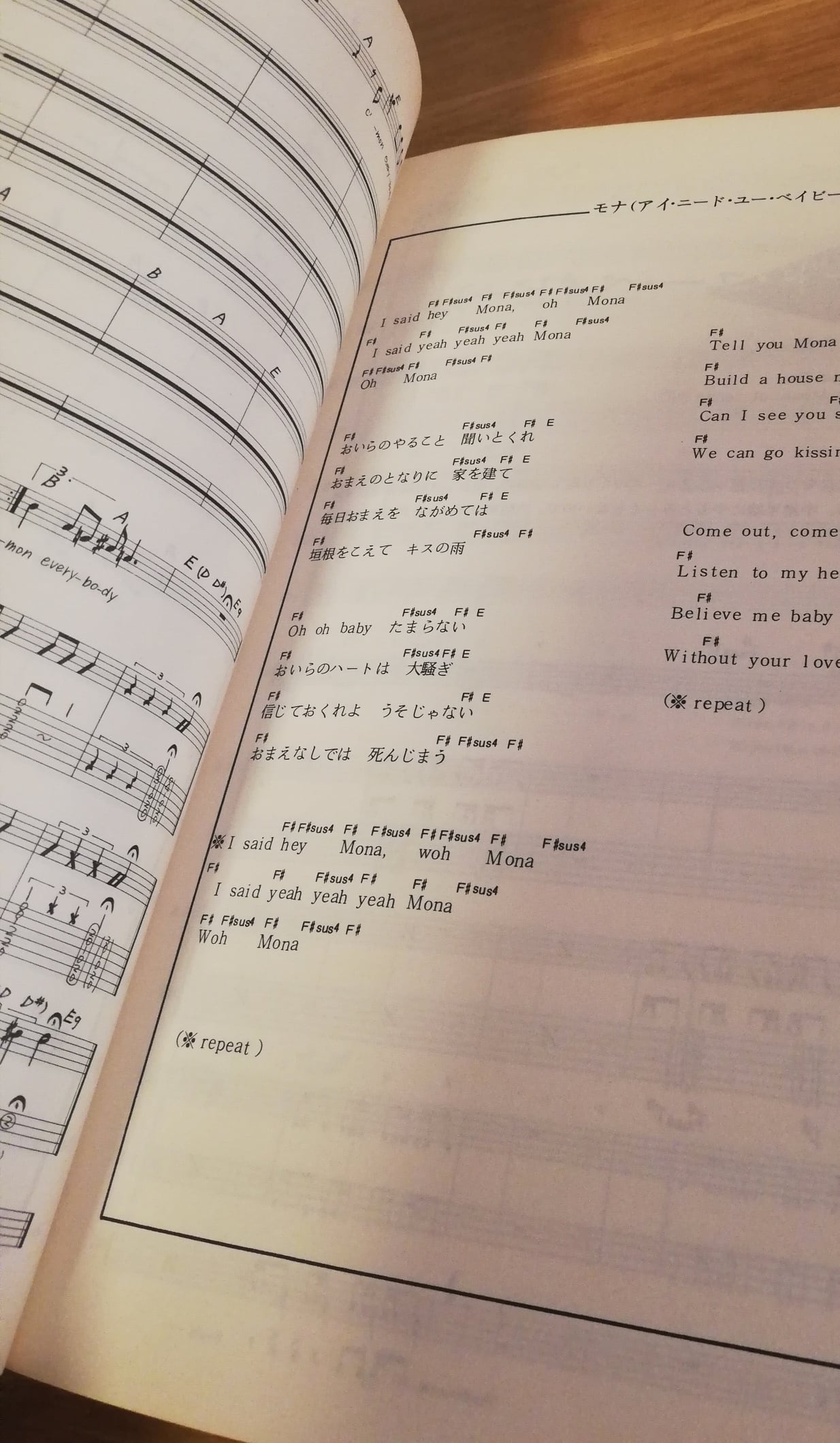 THE ROOSTERS ルースターズ バンドスコア | tototoland