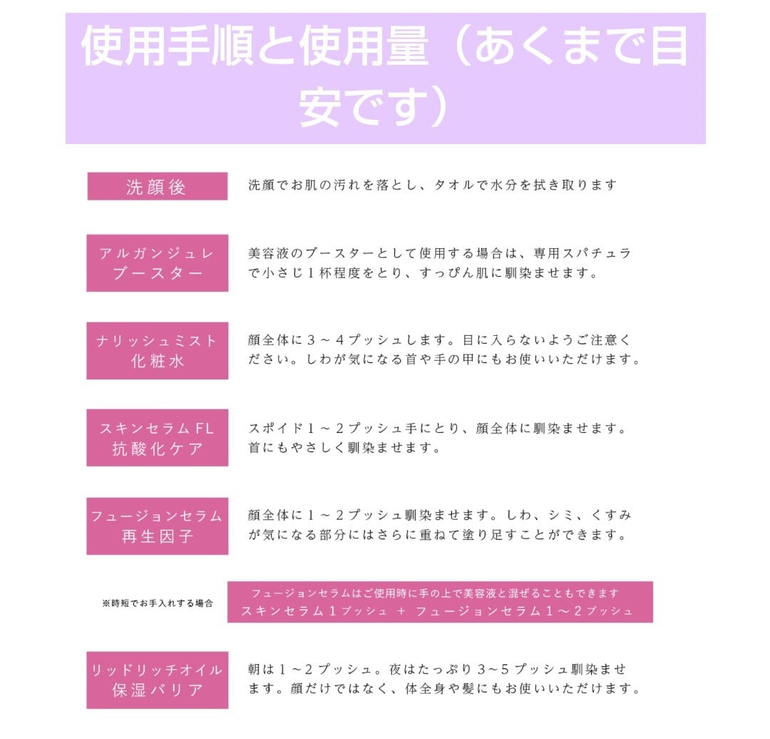 ⚿UV ホワイトアルティメット 日焼け止め SPF40⁺⁺⁺ 80g Be Loved By