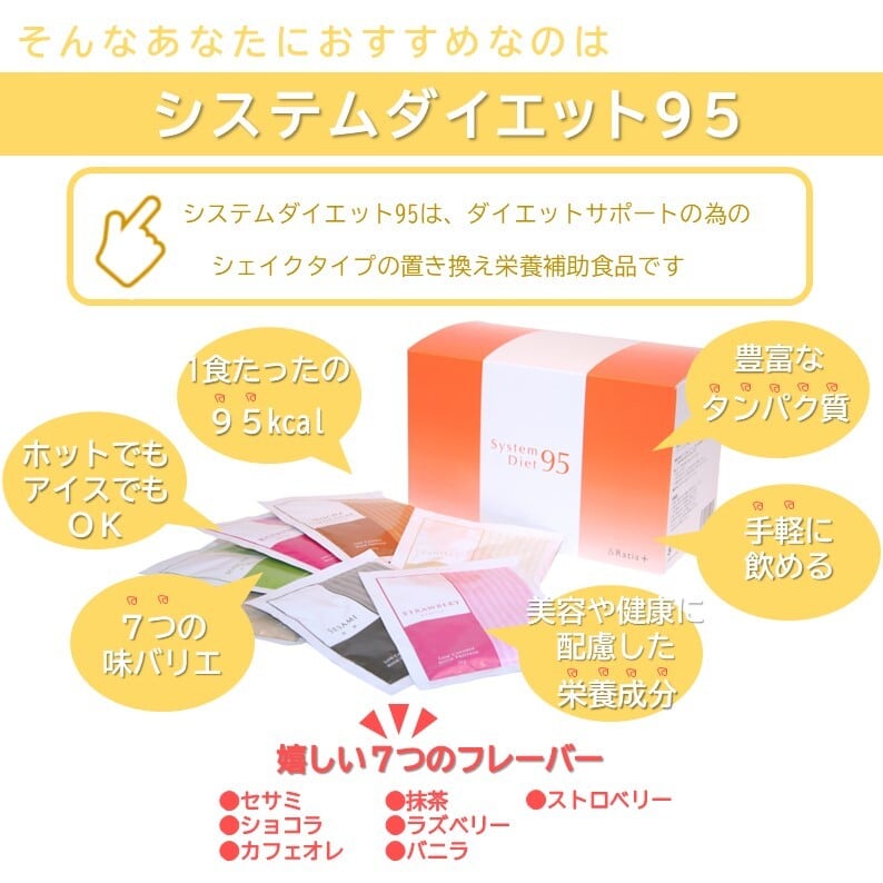 システムダイエット 置き換え☆シェイク☆ダイエット☆カロリー☆栄養