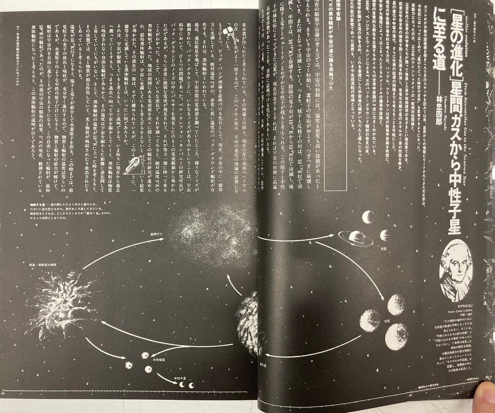 全宇宙誌 松岡正剛・杉浦康平 1979年初版の1981年4刷 工作舎 | トムズ