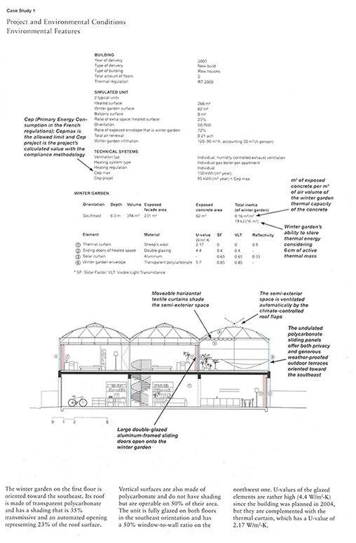 lacaton&vassal 建築設計の洋書 lacaton&vassal 建築設計の洋書