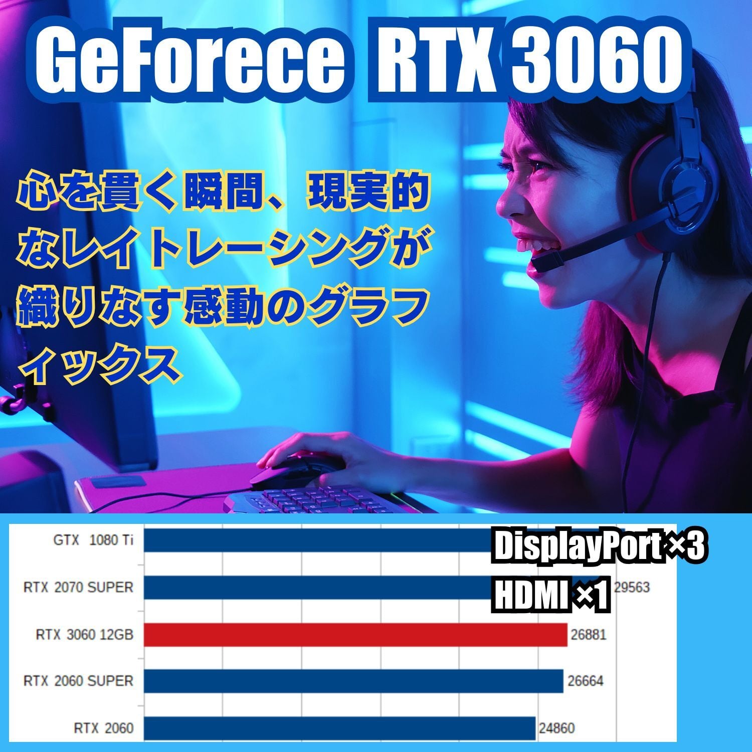 ゲーミングPC デスクトップ パソコン ドスパラ GALLERIA XT Core i7