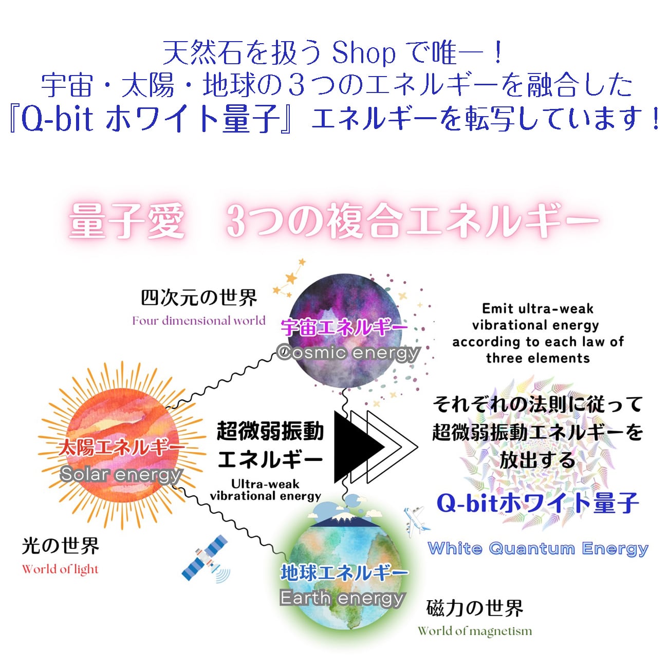 再入荷！天照石】高千穂の神秘10mmブレスレット遠野の霊石さざれ付き