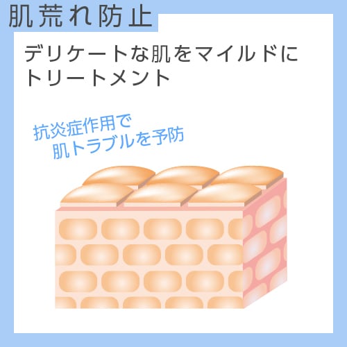 美白】クリーム[医薬部外品]｜Culubell（クリューベル）プラチナCL