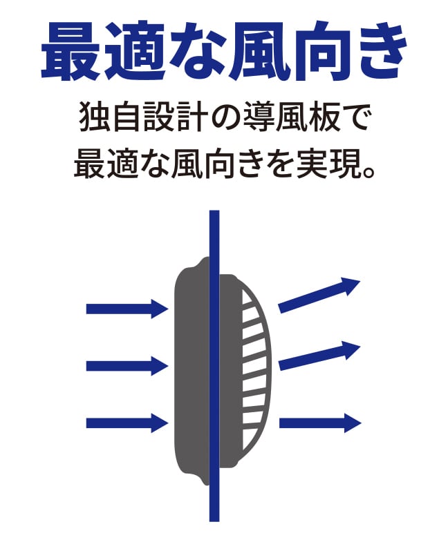 金星オリジナルファンユニット KOF23 | 株式会社金星