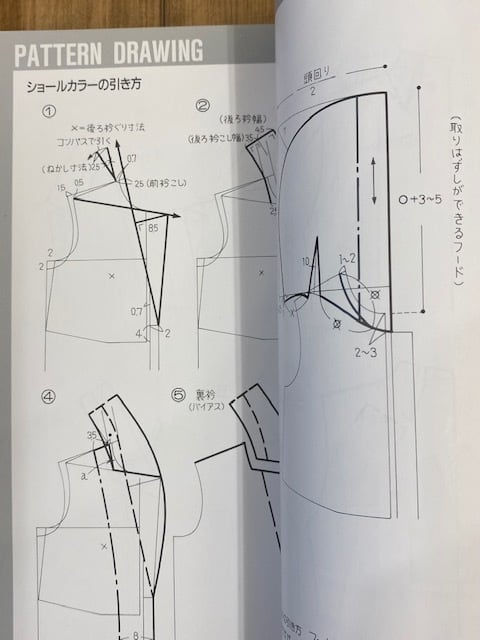 襟のデザイン188 いろいろな服種に使える作図集 | snowdrop