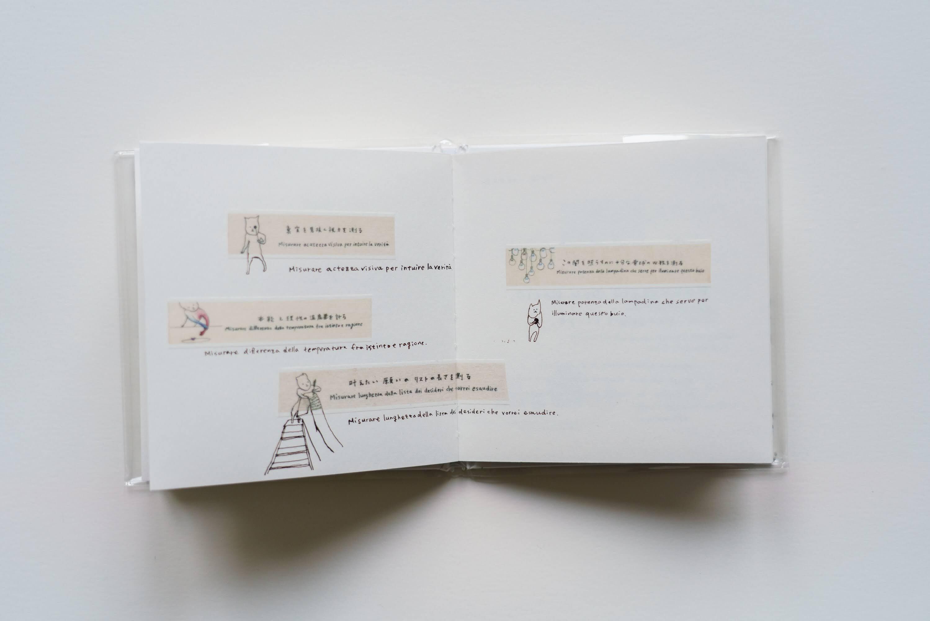 mt x Ayumi Kudo リミテッドエディション5種セット | AYUMI ART SHOP