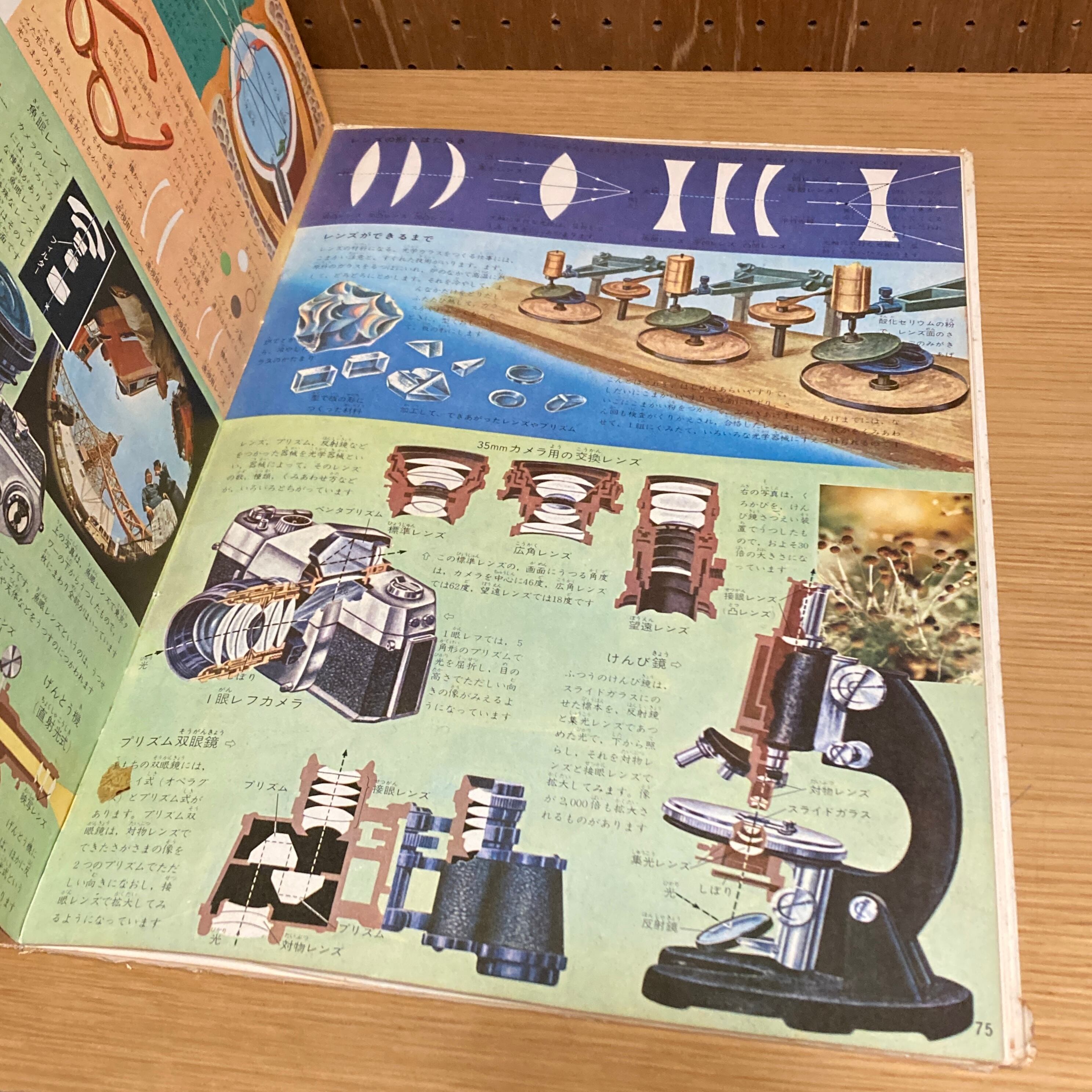 売約済】絵本百科 全5巻揃 監修 国立科学博物館長 岡田要 作家 壺井栄