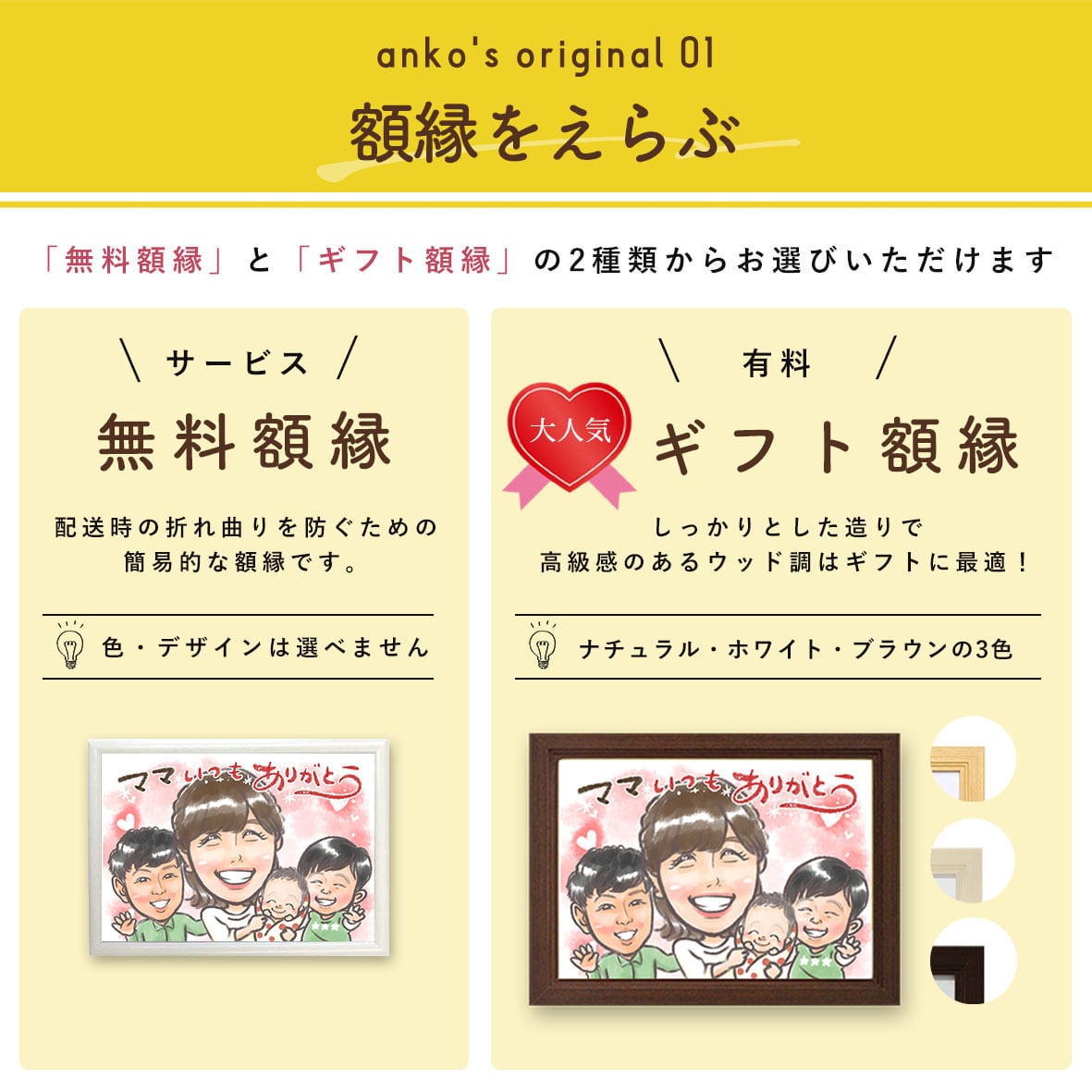 Mサイズ似顔絵オーダー | ankoのにがおえ工房