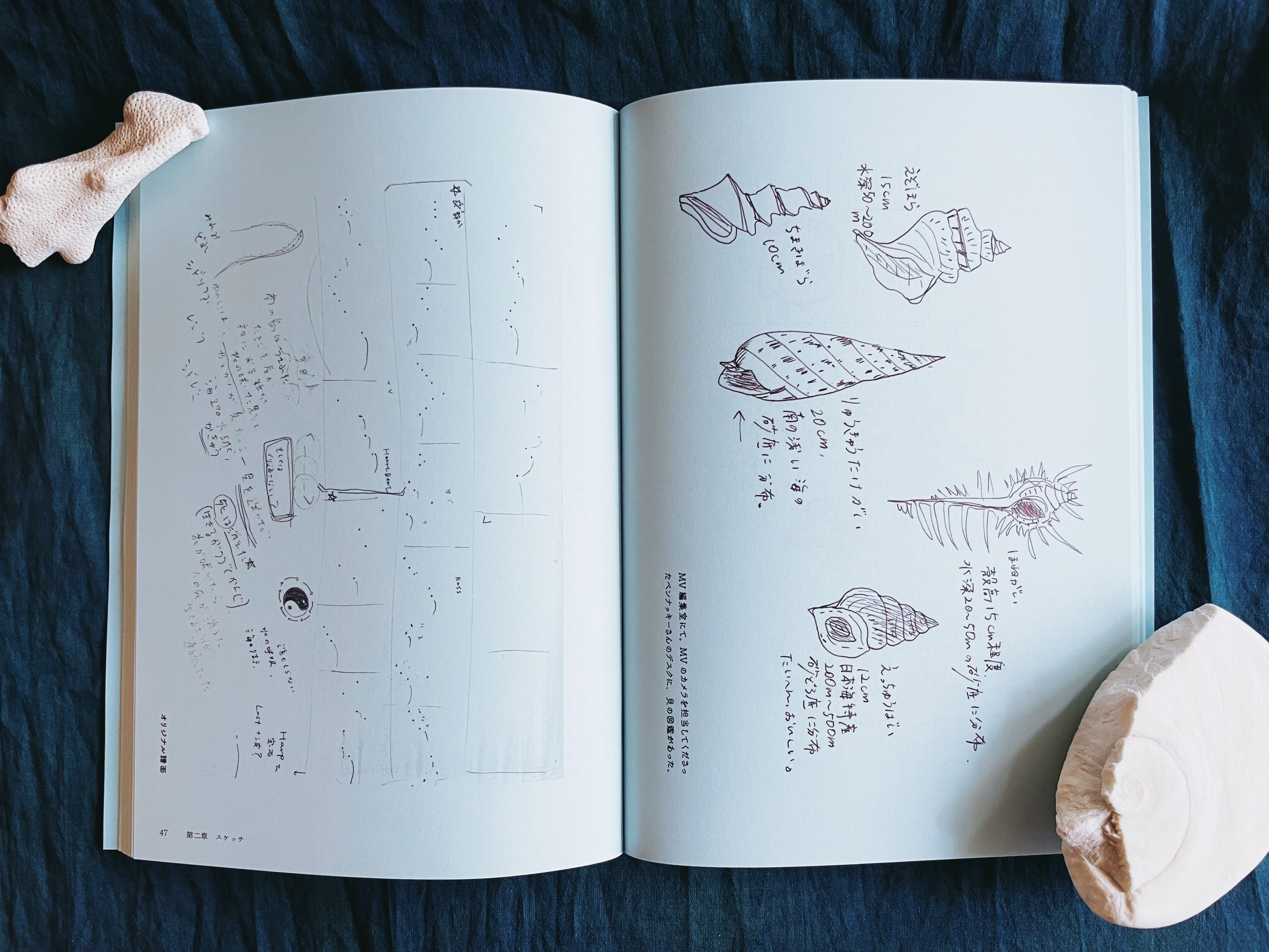 アダンの風』プロット集／ 阿檀書房 | ICHIKO AOBA WEB SHOP