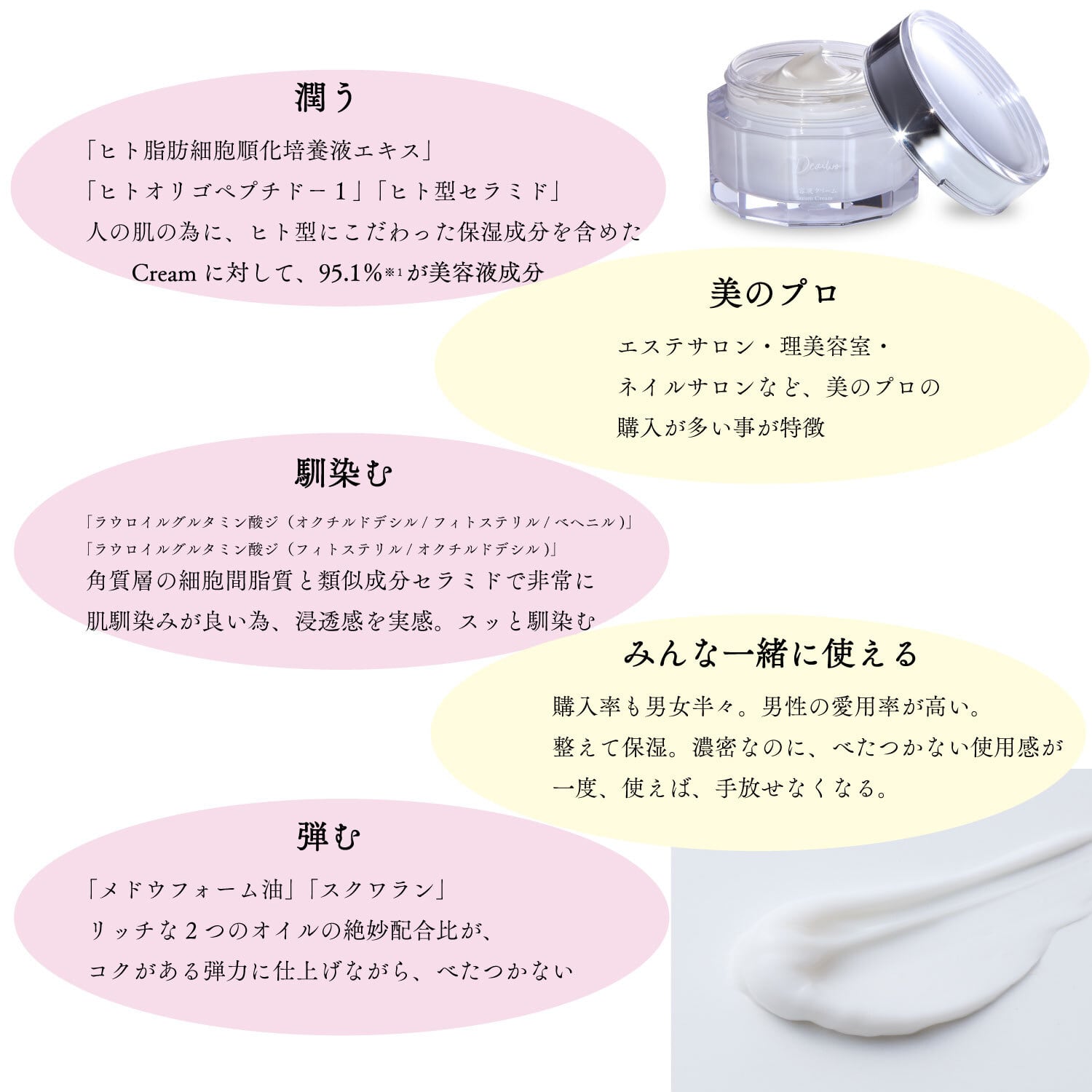 デアイヲビヨウエキクリーム :50g | deaiwo