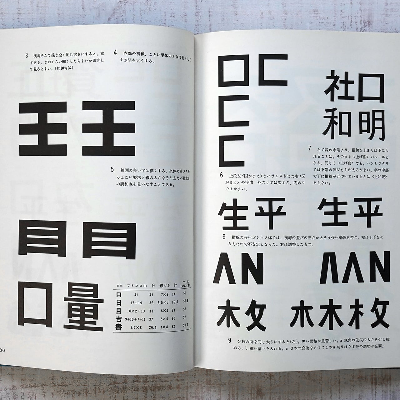 日本字デザイン 佐藤敬之輔 | タイムカプセル