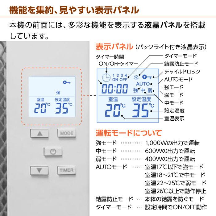 日本製・新品・未使用】ポカポカパネルヒーターSoleil JAPAN 日本製