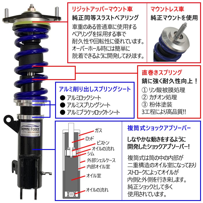 L375S タントカスタム 純正 Fストラット付ダウンサス スプリング 1台分