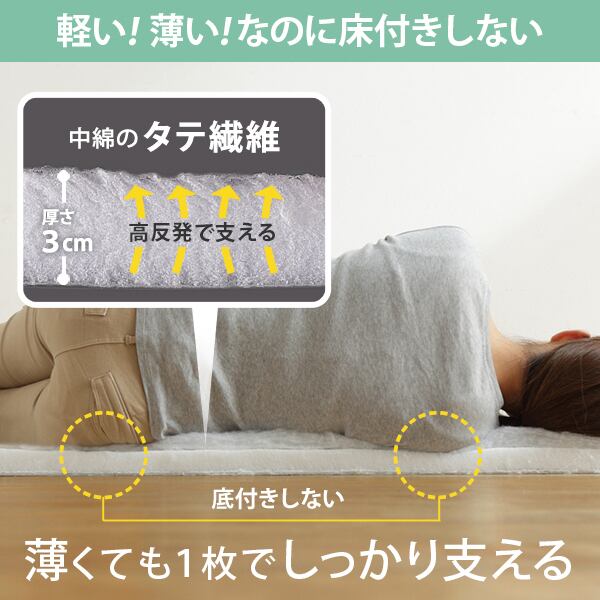 魔法の敷ふとん】吸湿する1枚で寝られるオールインワン敷布団