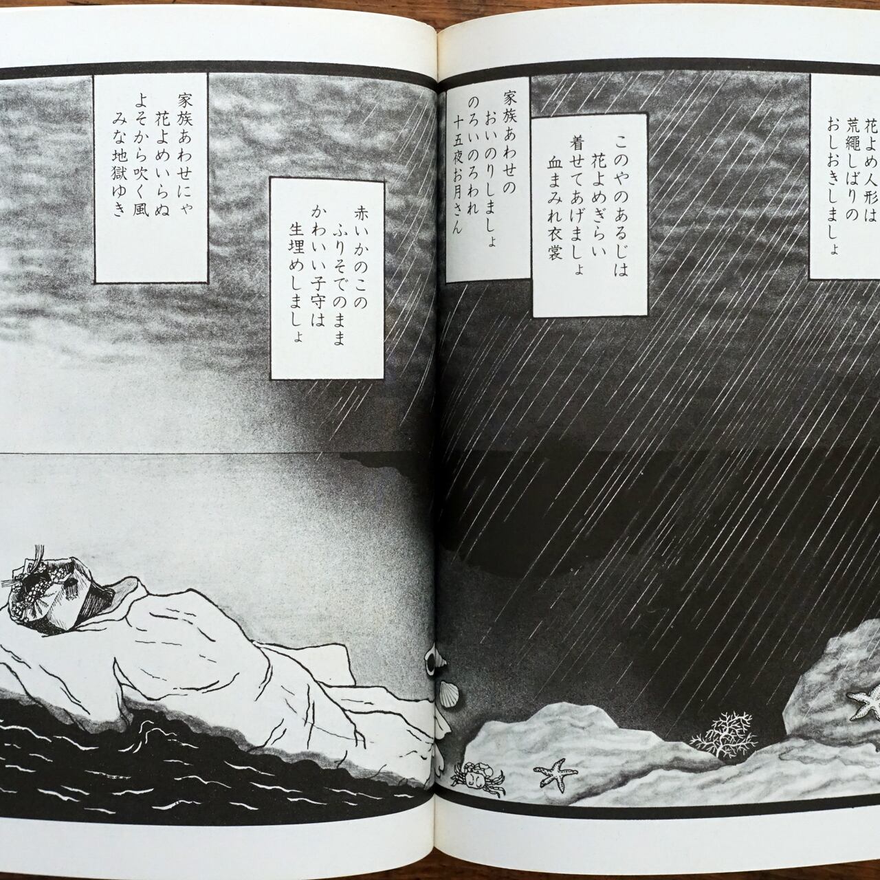 寺山修司 ガリガリ博士の犯罪画帖 | タイムカプセル