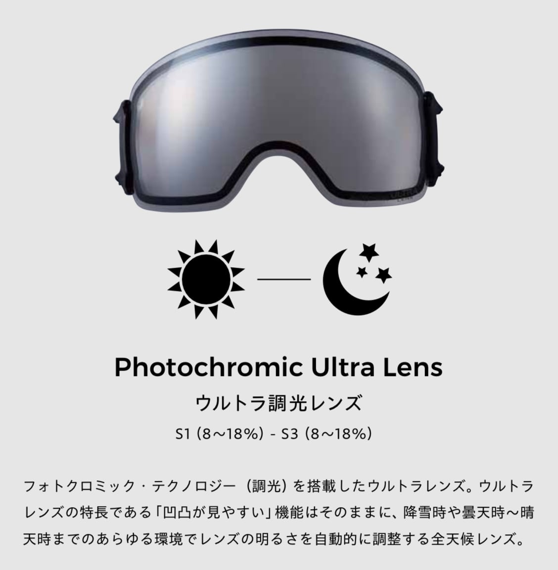 特典あり】25-26モデル . DICE . 『 GOODMAN 』Limited Model WhiteOut