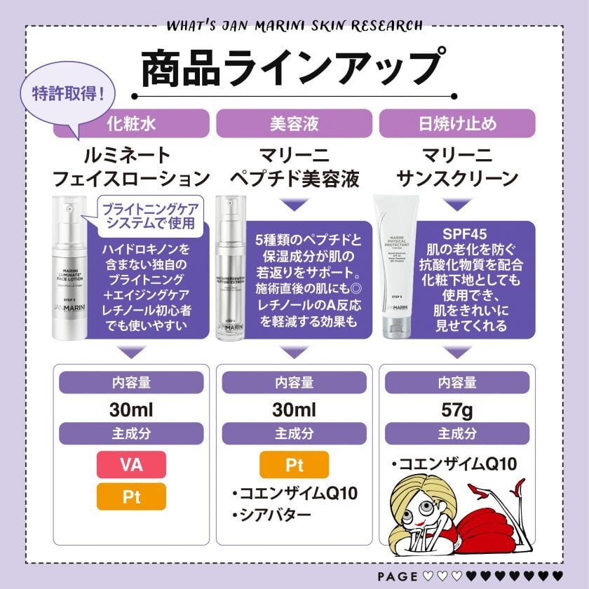 リピート】【美白】ルミネート フェイスローション（レチノール0.3