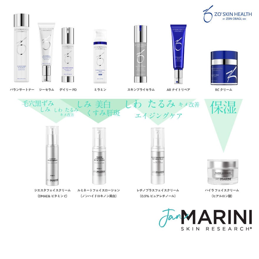 シエスタ フェイスセラム ジャンマリーニ | dr.label