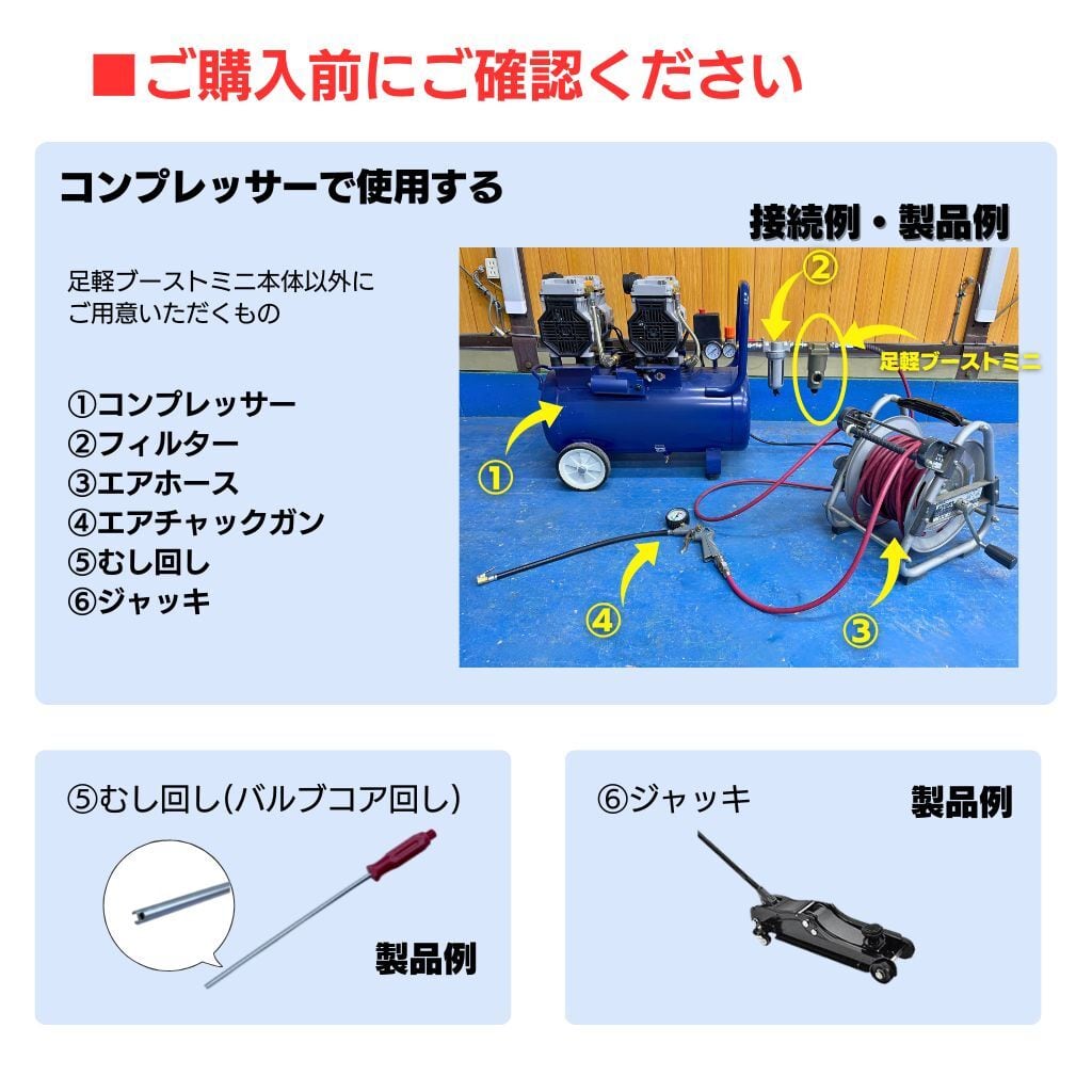 足軽ブースト・ミニ【受注生産】 | Pay ID