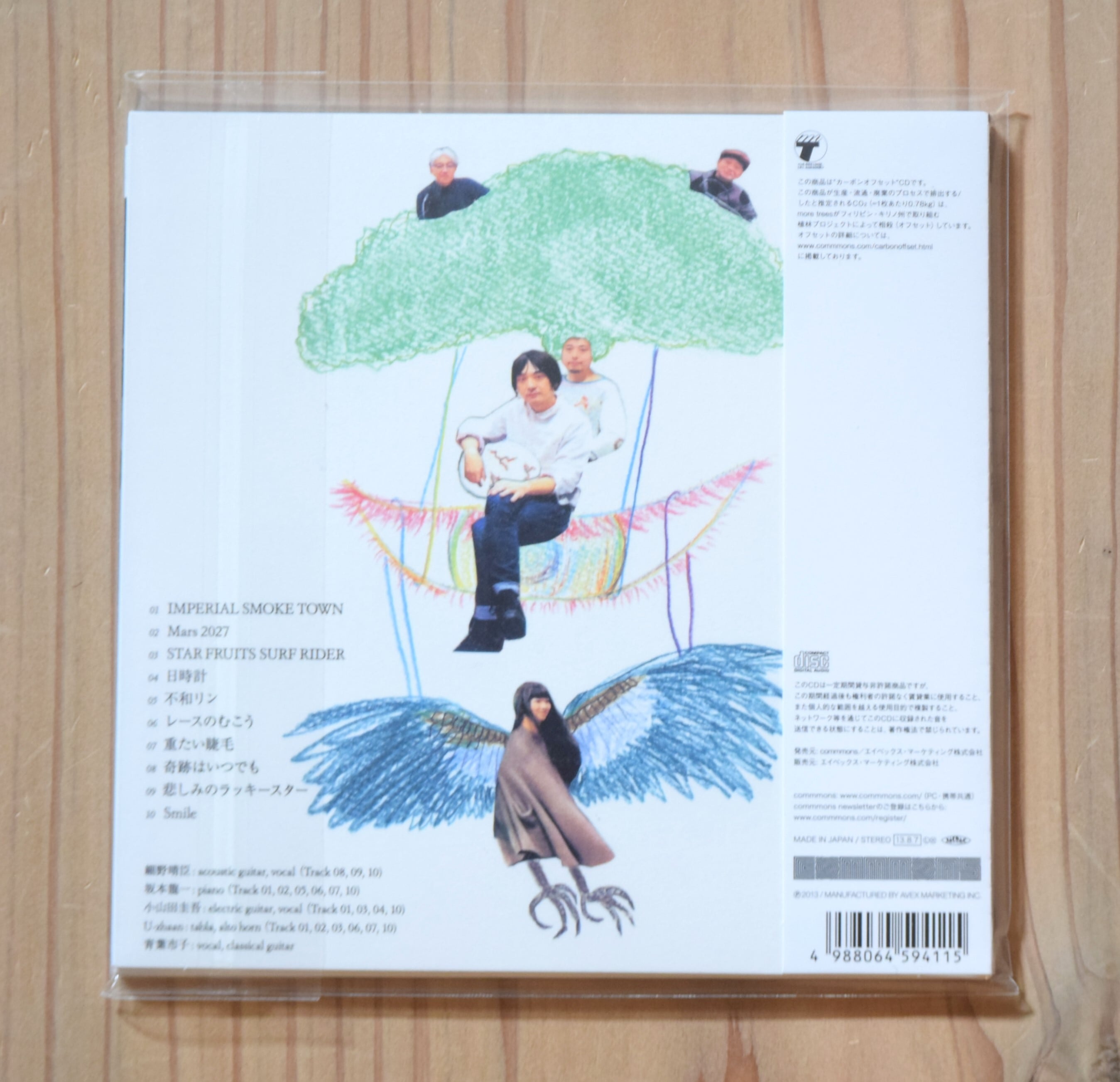 c98d22a2e10cf9d3b76247cd615f09