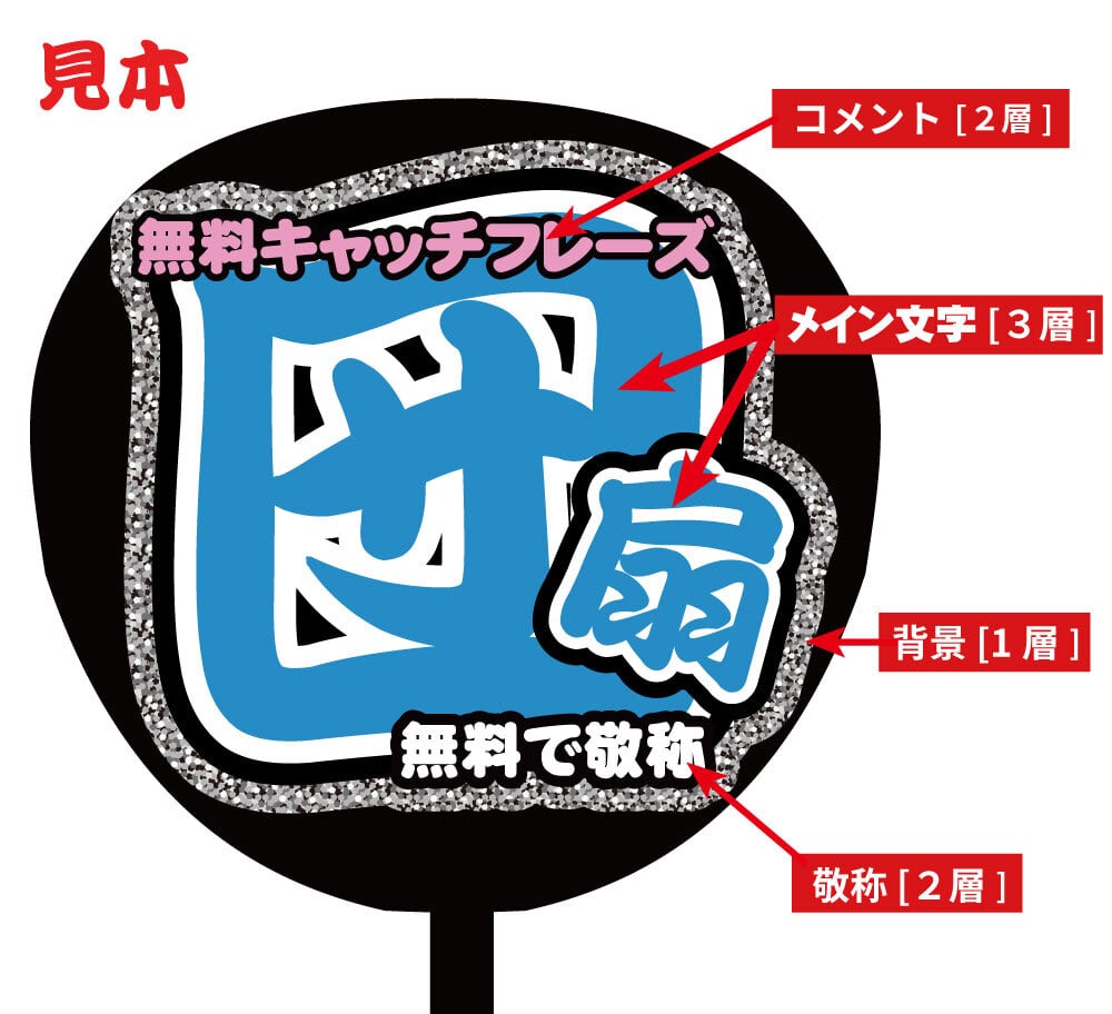 オーダーメイド名前もじ】うちわ1枚サイズ【プリントうちわ文字