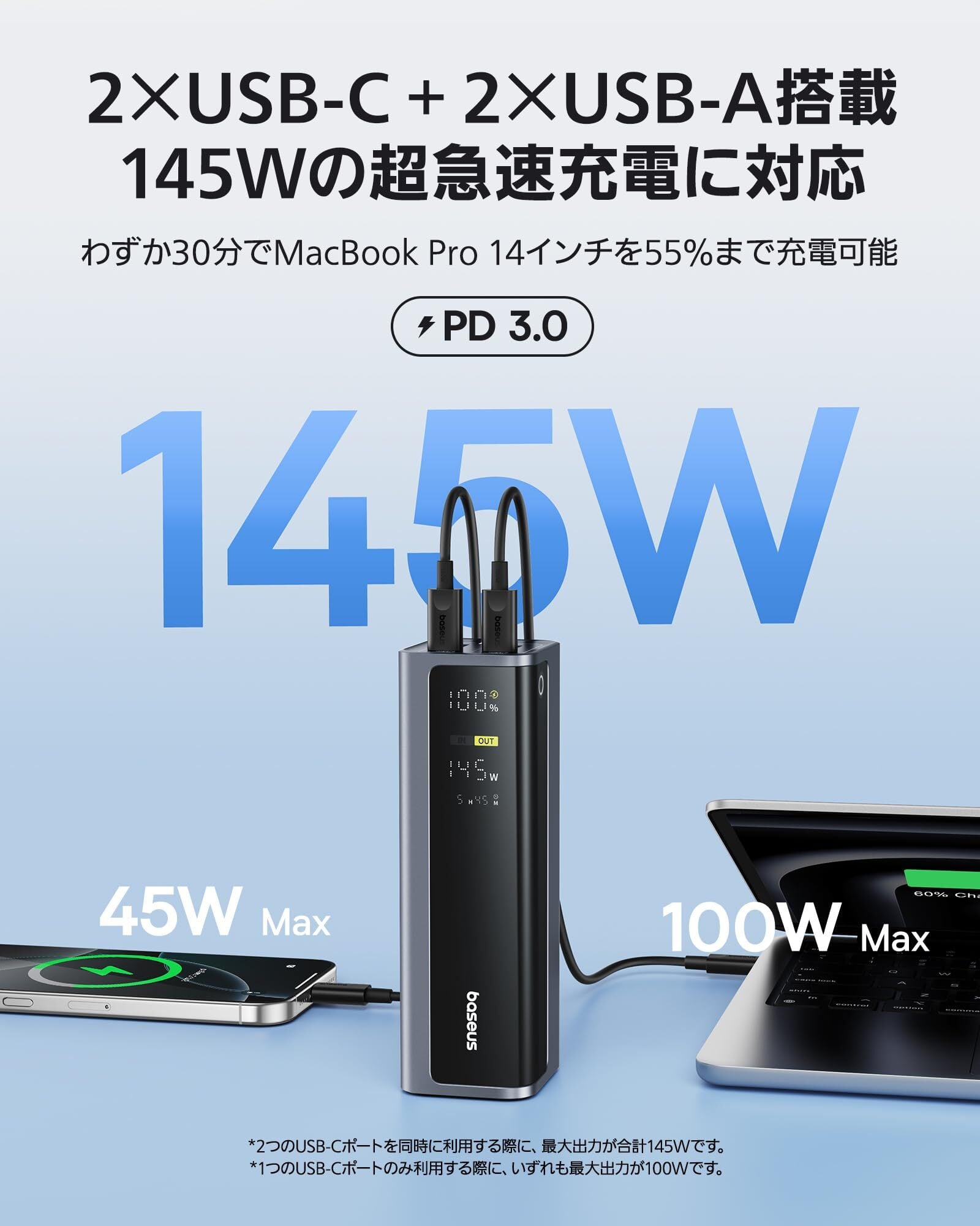 VGP 2025受賞」Baseus モバイルバッテリー PD 145W 20800mAh 大容量