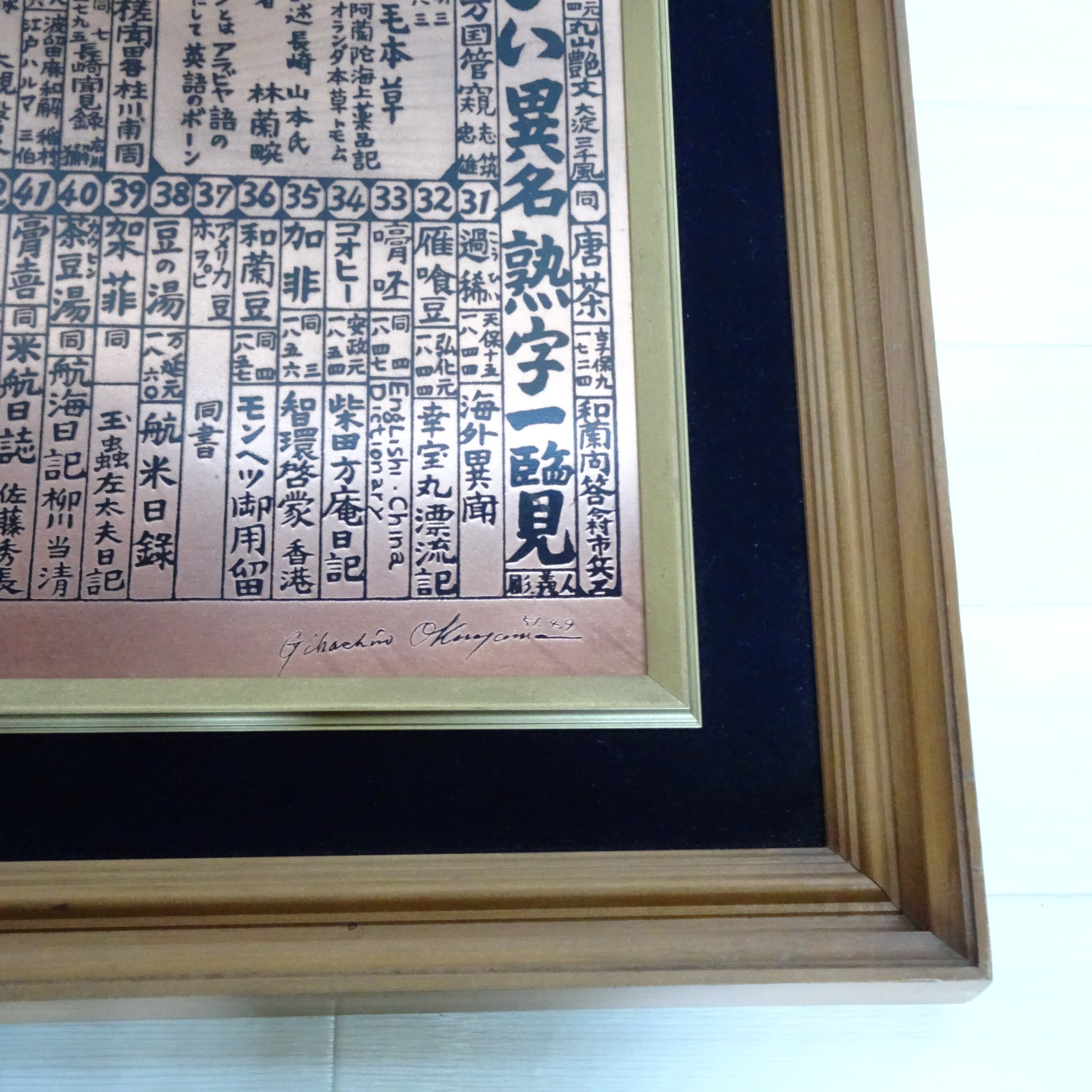 かうひい異名熟語一覧』 銅板の壁掛け | 純喫茶家具の村田商會