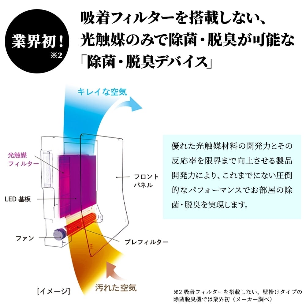 カルテック 光触媒除菌脱臭機 ターンド・ケイ 壁掛けタイプ(8畳用) KL